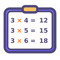 Tables de multiplication